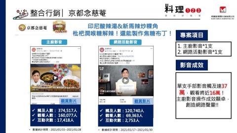 品牌行銷顧問 穎嘉 - 