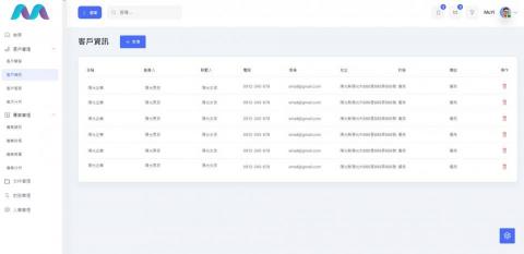 Mu-WEB 工作室 - ERP、CRM整合系統前端設計