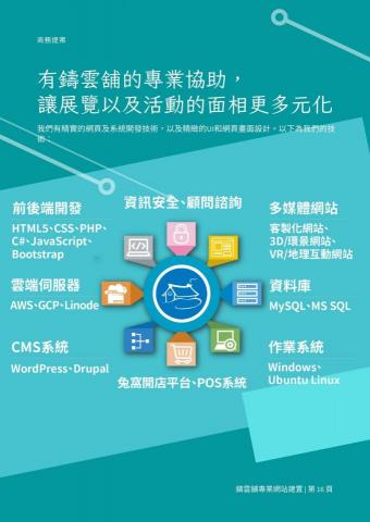 鑄雲舖股份有限公司/莊經理 - 