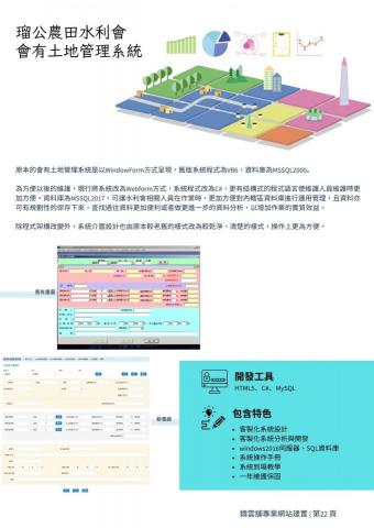 鑄雲舖股份有限公司/莊經理 - 