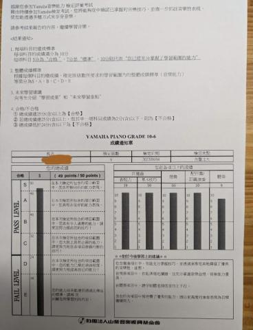趙文琳 - 檢定成績單