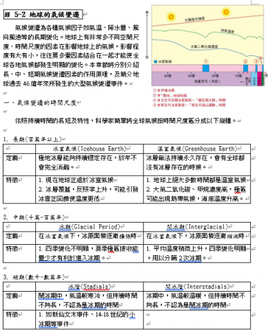 德多 - 課程自編講義範例