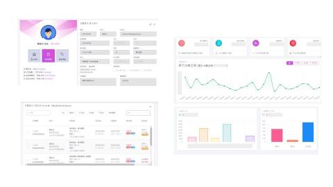 Ricky - 電商顧客Dashboard開發專案管理