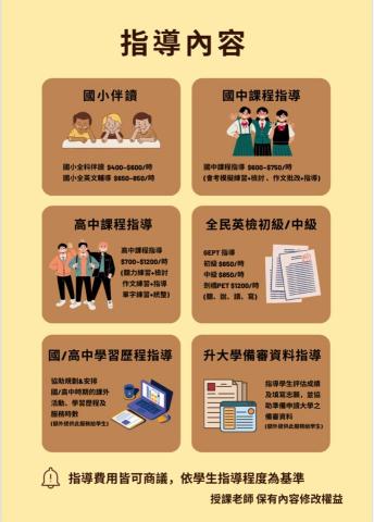 Vivian - 課程指導內容
（可以參考一下並選擇感興趣的課程，
   費用及課程安排皆依學生情況不同而有所不同）