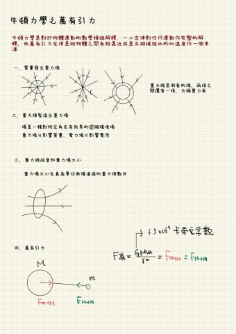 哲緯專業物理 - 
