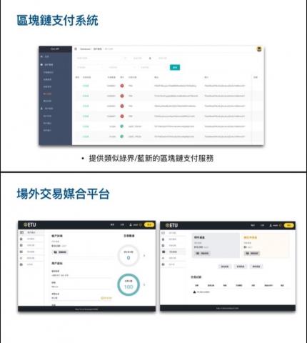 網頁架設/APP製作/網站製作/客製化平台/建立交易所//N - 