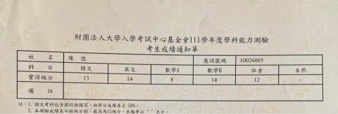 陳德 - 學測成績單