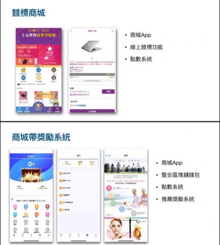 網頁架設/APP製作/網站製作/客製化平台/建立交易所//N - 