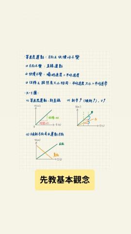 Teacher淘米 - 在每個新章節的開始，會先把基本概念講清楚。