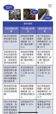 富創智能科技股份有限公司 - 