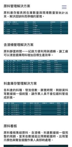 富創智能科技股份有限公司 - 