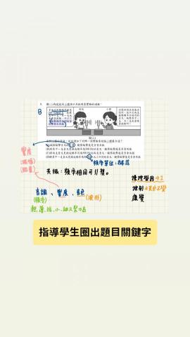 Teacher淘米 - 帶題目時，會教導學生如何圈出題目的關鍵字，及題目運用到哪些觀念，建立解題的邏輯。