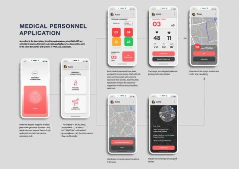 彭渤設計 BLOOMP DESIGN - UIUX 設計、使用者流程、Mockup via XD&Figma 彭渤設計 BLOOMP DESIGN - UIUX 設計、使用者流程、Mockup via XD&Figma