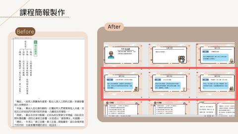 Amber - 左側的文字敘述，轉化成右邊匡紅線的簡報。
