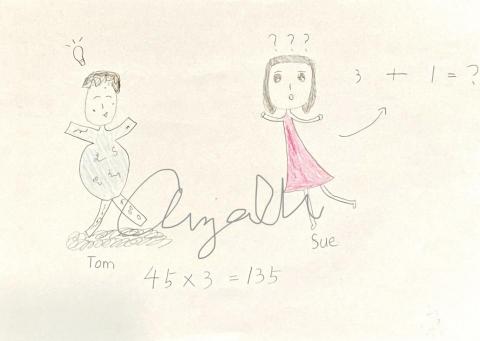 Anja 吳老師 - 公小小三．畫圖考聽力：
老師說故事，小朋友畫出來...
笑聲太大，媽媽驚訝的跑出來。
原來，小朋友超愛的考聽力，這麼好玩～