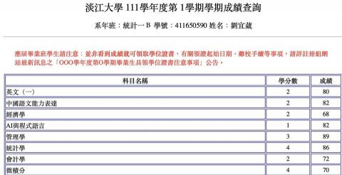 Emily - 這是上學期的成績單～