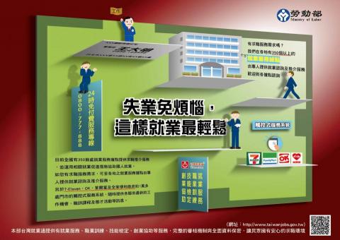 李先生 - 勞動部求職海報