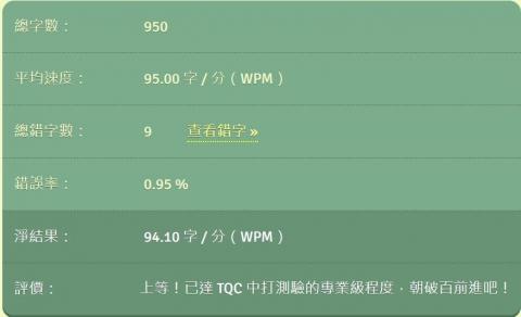 張天音 - 中打速度