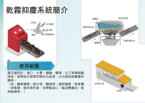 雄高科技-張鈞珽 - 