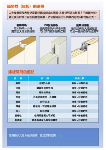 鼎豐科創有限公司 - 