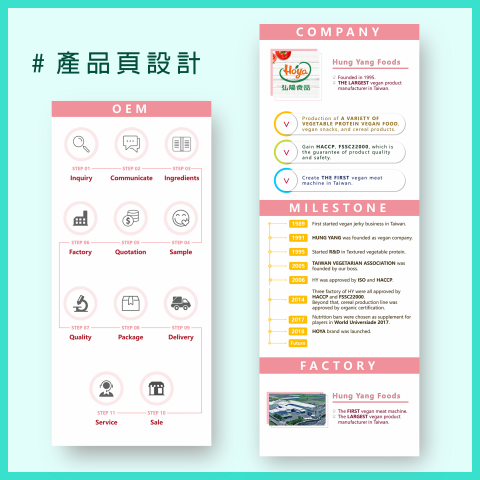 木木 - 一頁式網站設計