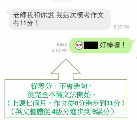 邱怡婷 - 學測總複習 - 上課進步成效。