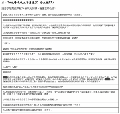 Sharon 小圓老師 - 擔任台大「大一英文」課程助教時，學生填寫的匿名課程評鑑回饋