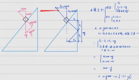 TYL - 物理解題範例