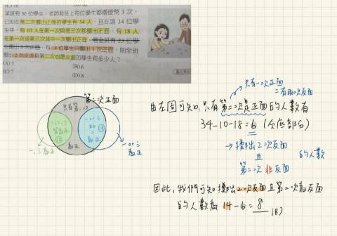 李旻蒨 - 數學解題