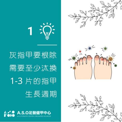 阿瘦足醫健甲中心 - 