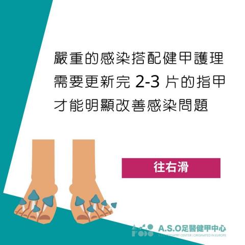 阿瘦足醫健甲中心 - 