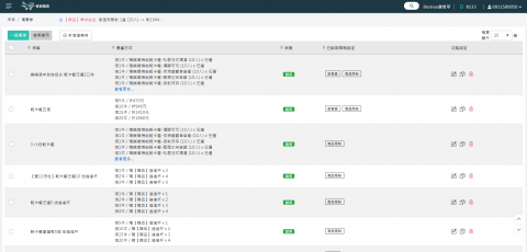 Bryant - 電商平台的優惠列表