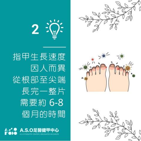 阿瘦足醫健甲中心 - 