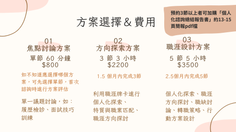 李宜芳 Ella - 方案說明