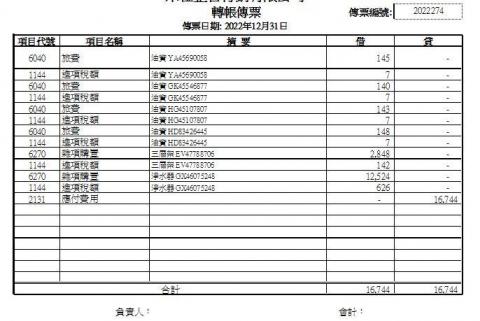 Lin Danny - 傳票範本