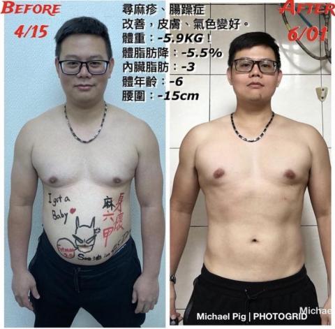 Michael教練 - 成果分享