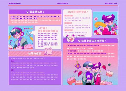 鯊魚吐司 - 角色漫畫繪製。