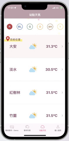 透明藍科技 - 交友軟體 頁面 demo 