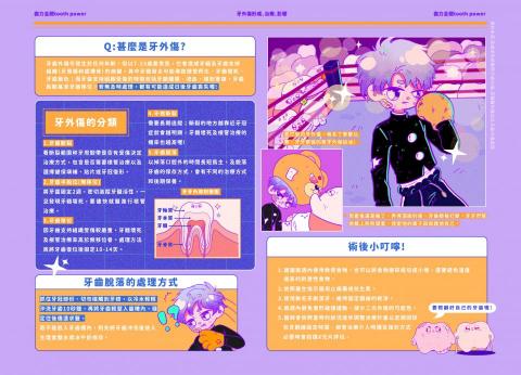 鯊魚吐司 - 角色漫畫繪製。