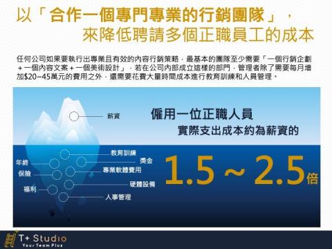 T+Studio 梯加工作室 - T+ 介紹 Sales Kit Page-6