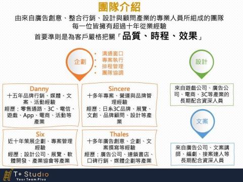 T+Studio 梯加工作室 - T+ 介紹 Sales Kit Page-4