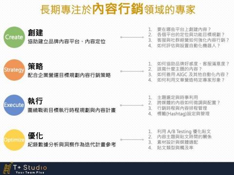 T+Studio 梯加工作室 - T+ 介紹 Sales Kit Page-9