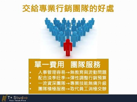 T+Studio 梯加工作室 - T+ 介紹 Sales Kit Page-7