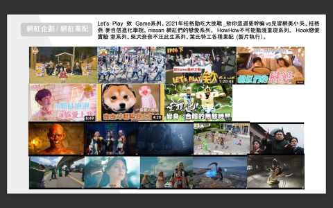 Ken - 網紅企劃 / 網紅業配