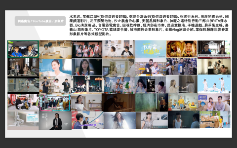 Ken - 小型拍攝 ( 網路廣告 / YouTube廣告 / 形象片)