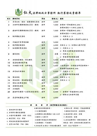 仁大法律地政士事務所 - 仁大法律地政士事務所執行業務收費標準
如不清楚,請點擊下方收費方式之連結或複製以下連結
https://drive.google.com/file/d/1pvKq1aOFACNn7Dp_RxYSLamQHCor6apa/view?usp=share_link 仁大法律地政士事務所 - 仁大法律地政士事務所執行業務收費標準
如不清楚,請點擊下方收費方式之連結或複製以下連結
https://drive.google.com/file/d/1pvKq1aOFACNn7Dp_RxYSLamQHCor6apa/view?usp=share_link