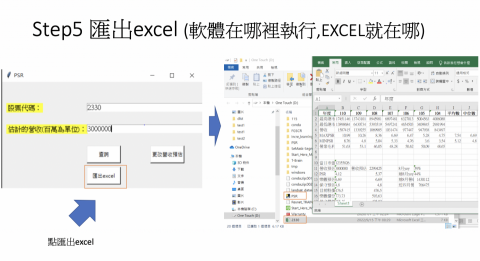 家宏朱 - 曾經協助私人企業開發爬蟲程式，提供完善的 GUI介面和操作手冊方便客人使用。