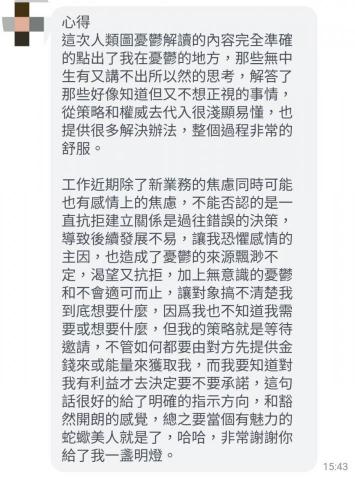 抖抖人類圖 - 憂鬱恐懼分析回饋