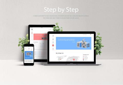 佛心價網頁設計 Google關鍵字操盤手 - 