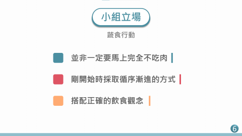 Ray專業簡報設計 - 蔬食行動簡報